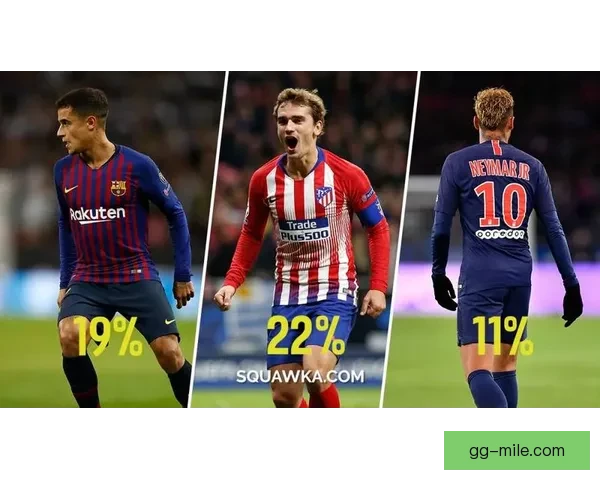 卢克曼状态火热连场破门引领球队攻势势不可挡